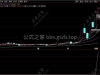 通达信【综合竞价】竞价排序/选股指标 开盘擒龙 三合一爆点