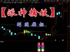 通达信【派神擒妖】灭庄一根线：精准捕捉牛股爆发点