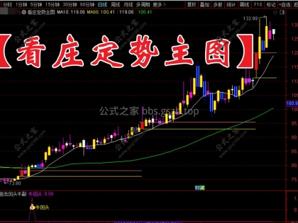 通达信【看庄定势主图】强弱K线创新改编 六色芯柱精准洞察主力意图
