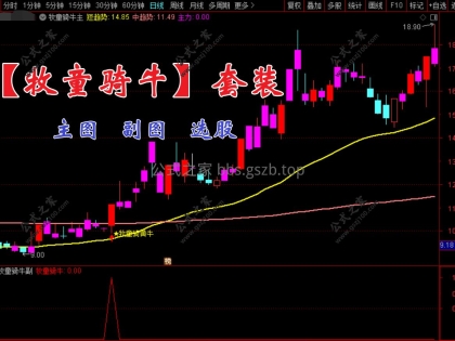 通达信〖牧童骑牛〗套装指标 筛选出低位集中、放量突破的强势股 源码