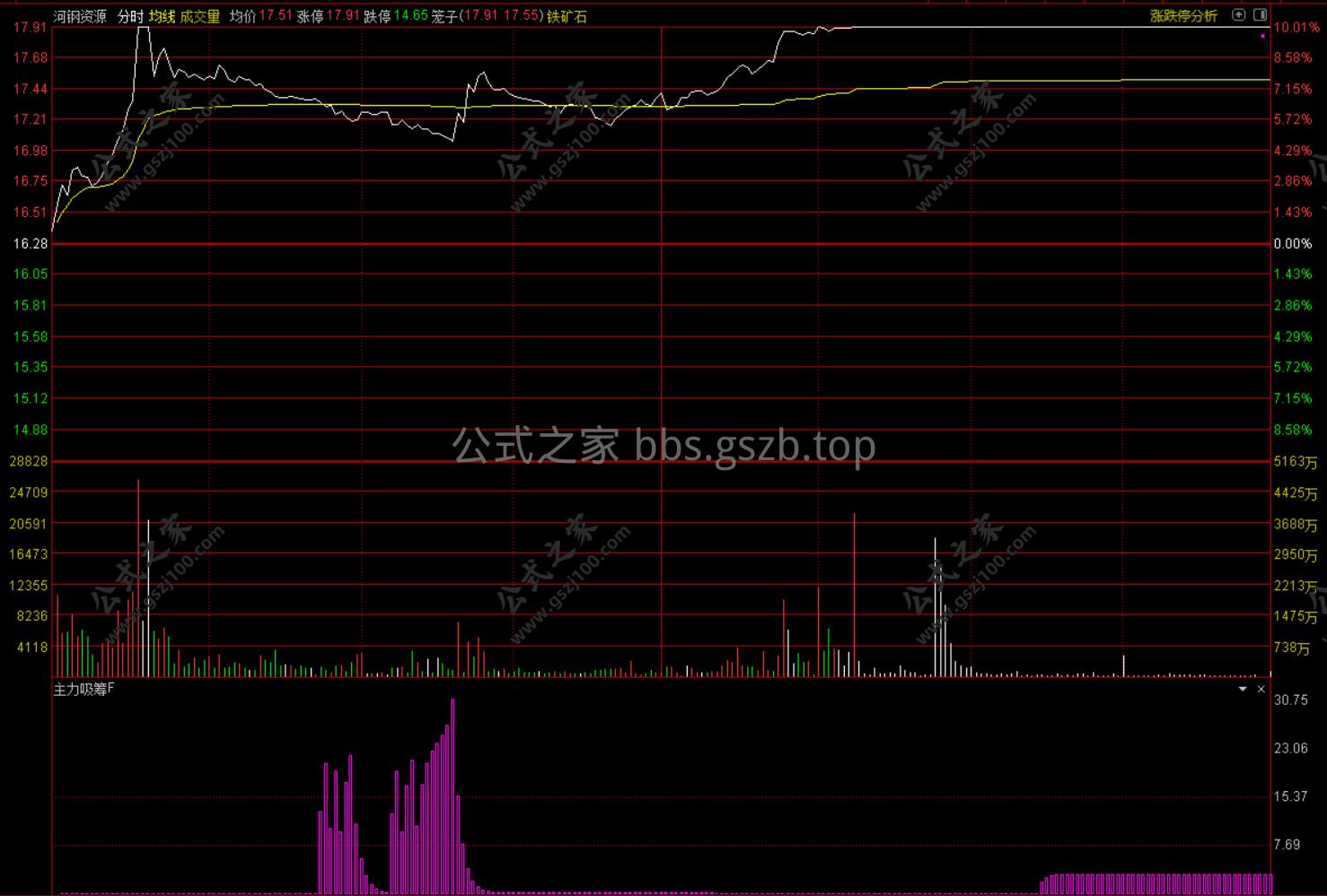 Snipaste_2025-10-06_13-14-56.png